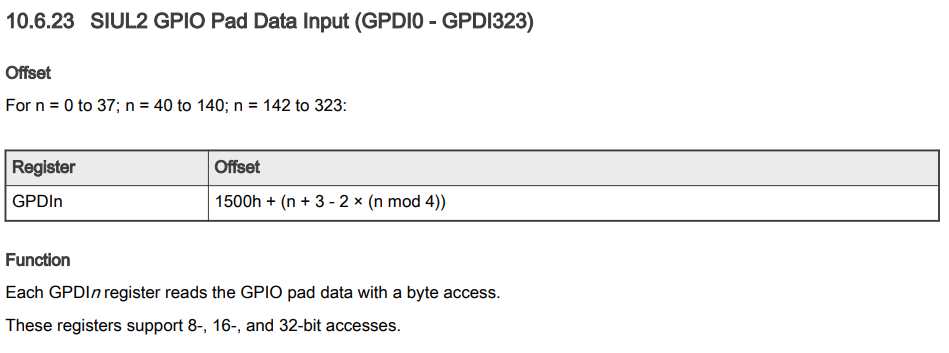 GPDI 주소
