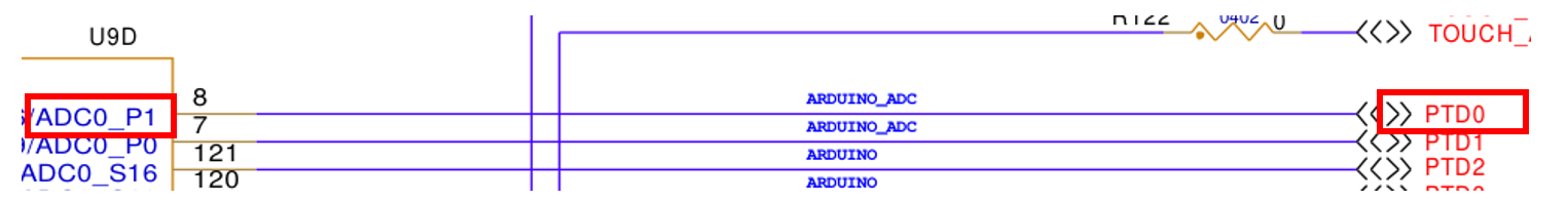 adc0_p0