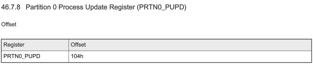 prtn0_pupd