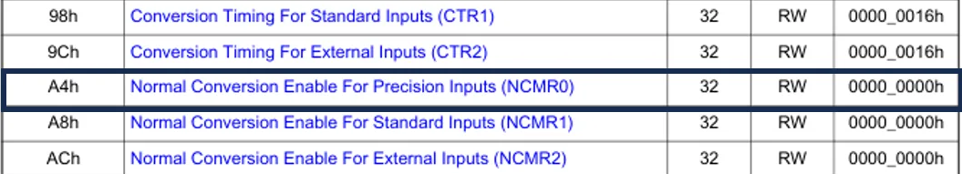 ncmr01
