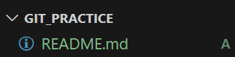 added